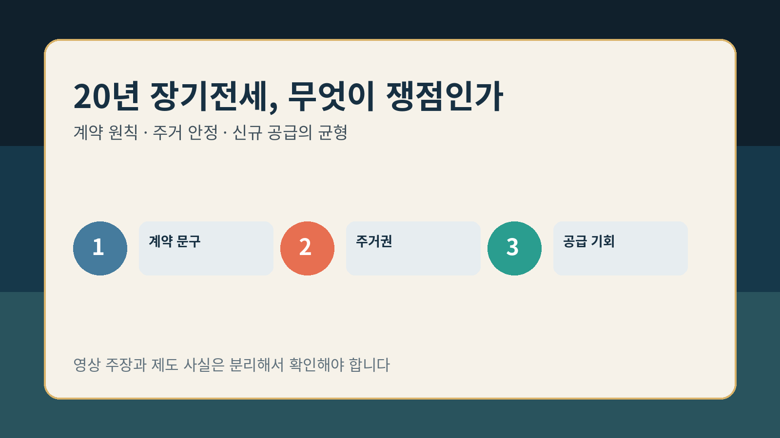 featured long term jeonse debate