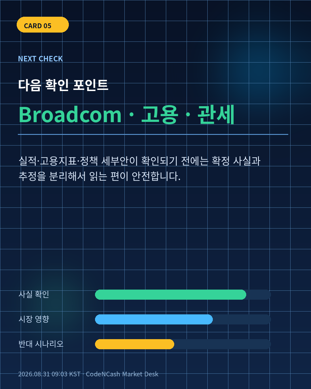 2026-08-31 최신 시장·경제 뉴스 6 2026-08-31 시장 뉴스 카드 5: Broadcom 고용 관세 다음 확인 포인트