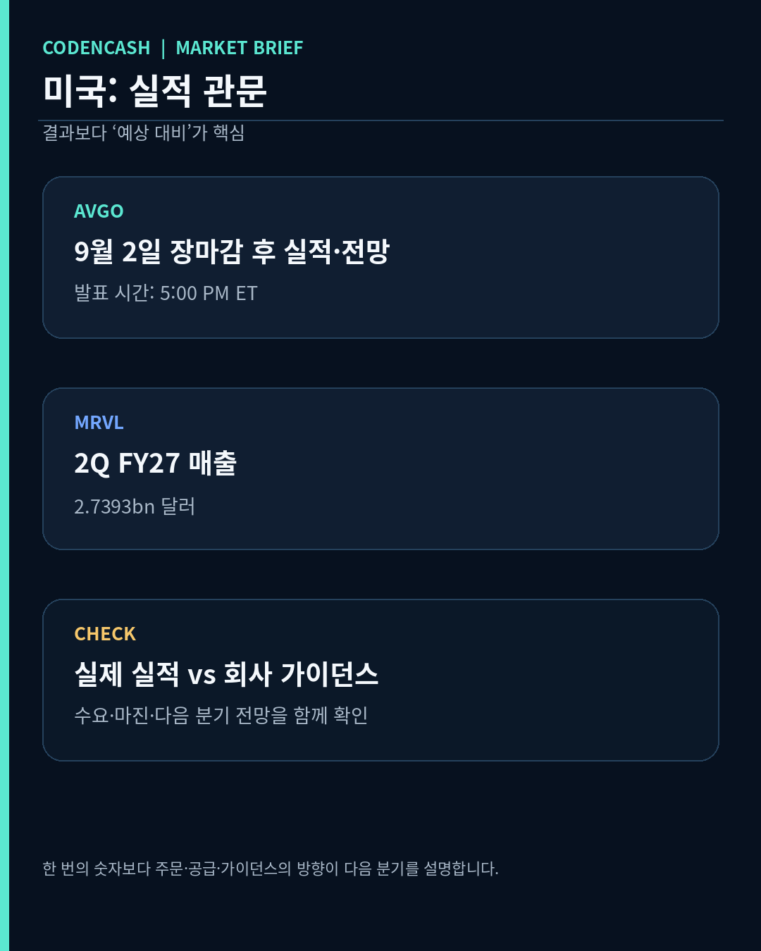 2026-09-02 시장 뉴스 카드 2: Broadcom 실적 발표와 Marvell 매출, 미국 실적 확인 기준